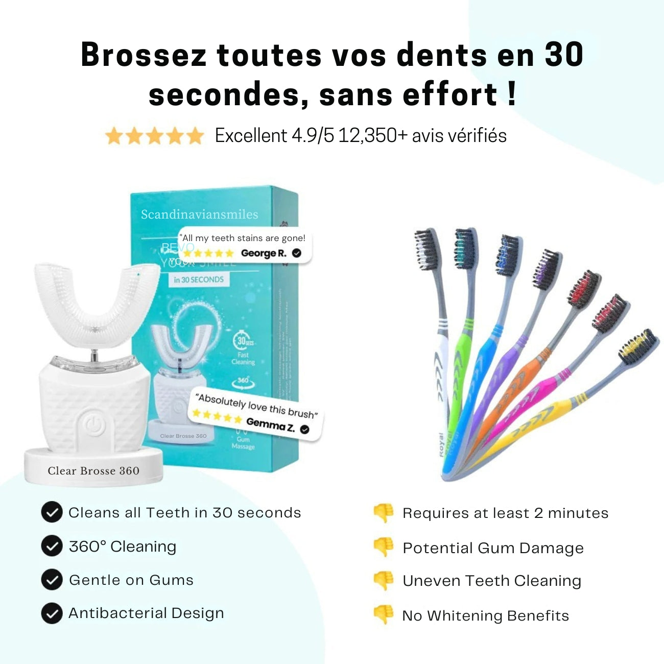 Clear Brosse 360 : La brosse à dent électrique 360° pour se brosser les dents en quelques secondes et les blanchir !