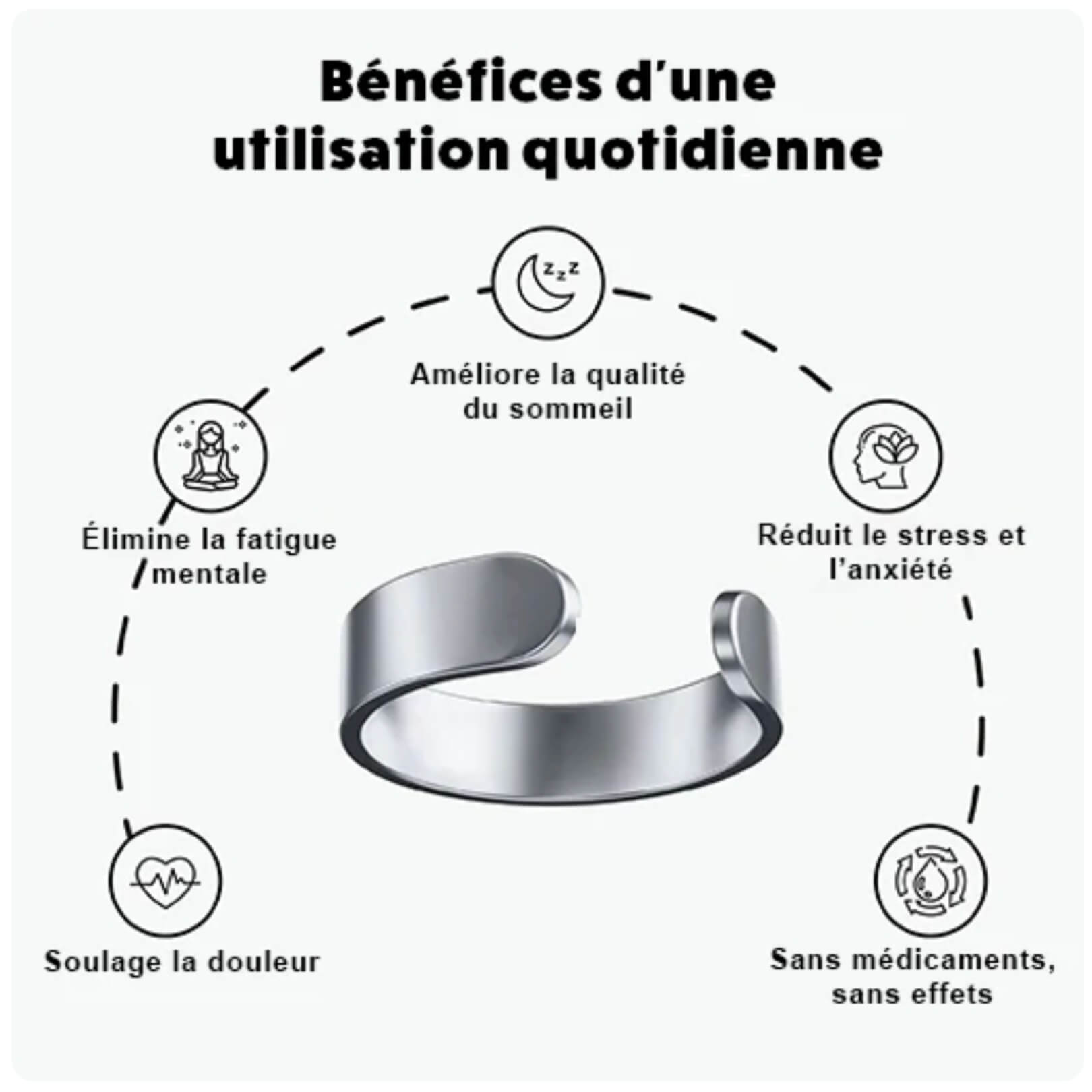 TourmaRing – Équilibrez votre corps, Apaisez votre esprit, Perdez du poids